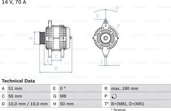 BOSCH 0 986 038 600 - Γεννήτρια spanosparts.gr