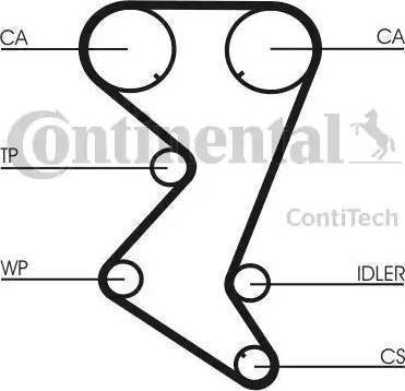 Continental CT1110K1 - Σετ οδοντωτού ιμάντα spanosparts.gr