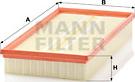 Mann-Filter C 37 153 - Φίλτρο αέρα spanosparts.gr