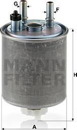 Mann-Filter WK 918/1 - Φίλτρο καυσίμου spanosparts.gr