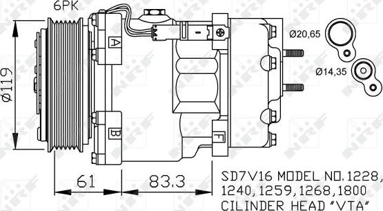 NRF 32198 - Συμπιεστής, συστ. κλιματισμού spanosparts.gr