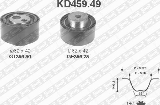 SNR KD459.49 - Σετ οδοντωτού ιμάντα spanosparts.gr