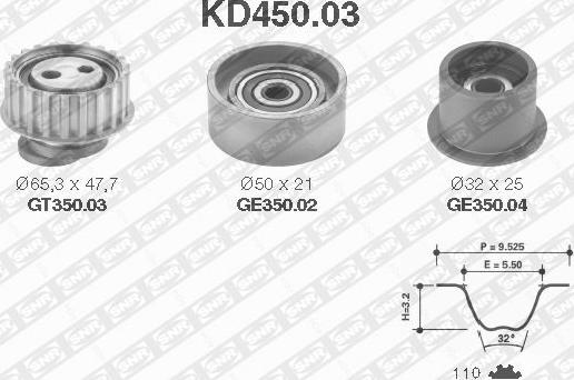 SNR KD450.03 - Σετ οδοντωτού ιμάντα spanosparts.gr
