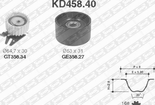 SNR KD458.40 - Σετ οδοντωτού ιμάντα spanosparts.gr
