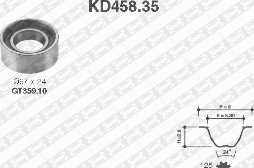 SNR KD458.35 - Σετ οδοντωτού ιμάντα spanosparts.gr