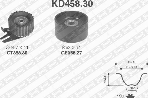 SNR KD458.30 - Σετ οδοντωτού ιμάντα spanosparts.gr
