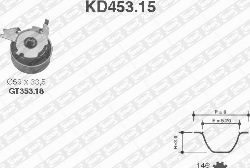 SNR KD453.15 - Σετ οδοντωτού ιμάντα spanosparts.gr