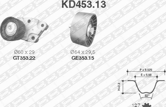 SNR KD453.13 - Σετ οδοντωτού ιμάντα spanosparts.gr