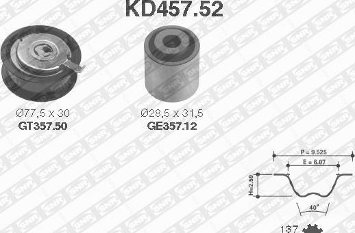 SNR KD457.52 - Σετ οδοντωτού ιμάντα spanosparts.gr