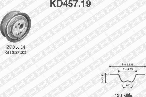 SNR KD457.19 - Σετ οδοντωτού ιμάντα spanosparts.gr