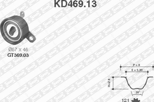 SNR KD469.13 - Σετ οδοντωτού ιμάντα spanosparts.gr