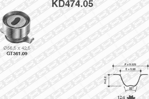 SNR KD474.05 - Σετ οδοντωτού ιμάντα spanosparts.gr