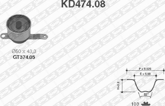SNR KD474.08 - Σετ οδοντωτού ιμάντα spanosparts.gr
