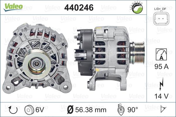 Valeo 440246 - Γεννήτρια spanosparts.gr