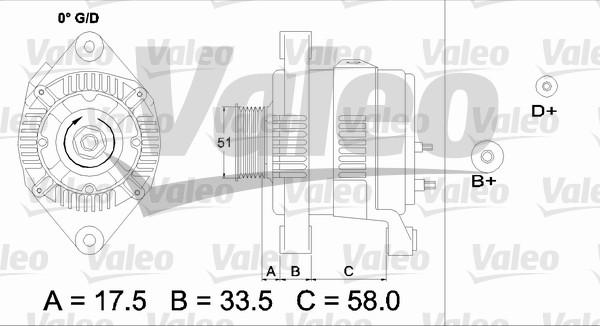 Valeo 436683 - Γεννήτρια spanosparts.gr