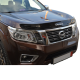 ΑΝΤΙΑΝΕΜΙΚΟ ΚΑΠΟ DEFL 651 NISSAN NAVARA D23 NP300 2016+