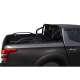 ROLL-BAR ΜΕ ΑΨΙΔΑ RB 404BL MITSUBISHI L200 TRITON 2015+