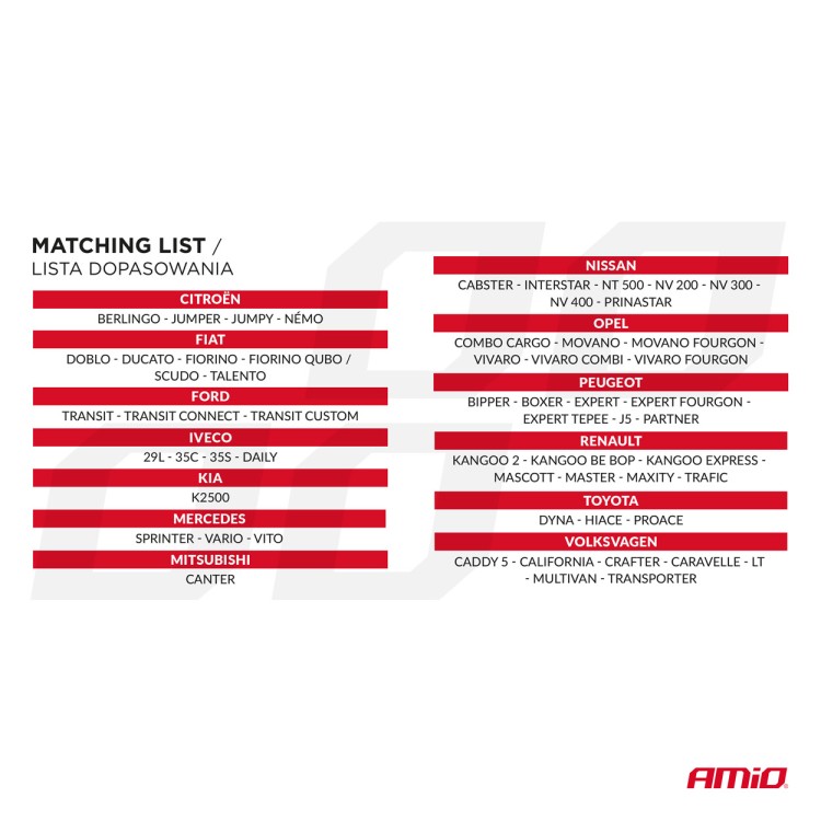Amio - Καλύμματα Καθισμάτων τύπου SC-01 γκρι για Φορτηγά - 3 τεμ. (04601/AM) Amio - Καλύμματα Καθισμάτων τύπου SC-01 γκρι για Φορτηγά - 3 τεμ. (04601/AM)