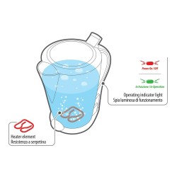 ΒΡΑΣΤΗΡΑΣ ΝΕΡΟΥ 12V/170W /85CM ΚΑΛΩΔΙΟ/ 1,3LT EARL-GREY  ΜΑΥΡΟ ΧΡΩΜΑ LAMPA - 1 ΤΕΜ