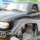 ΑΝΕΜΟΘΡΑΥΣΤΕΣ ΓΙΑ FORD EXPLORER 2 3D 1995-2003 ΖΕΥΓΑΡΙ ΑΠΟ ΕΥΚΑΜΠΤΟ ΦΙΜΕ ΠΛΑΣΤΙΚΟ HEKO - 2 ΤΕΜ. ΑΝΕΜΟΘΡΑΥΣΤΕΣ ΓΙΑ FORD EXPLORER 2 3D 1995-2003 ΖΕΥΓΑΡΙ ΑΠΟ ΕΥΚΑΜΠΤΟ ΦΙΜΕ ΠΛΑΣΤΙΚΟ HEKO - 2 ΤΕΜ.