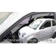 MICROCAR M.GO III 3D 15>19 ΖΕΥΓΑΡΙ ΑΝΕΜΟΘΡΑΥΣΤΕΣ (2 ΤΕΜ.) MICROCAR M.GO III 3D 15>19 ΖΕΥΓΑΡΙ ΑΝΕΜΟΘΡΑΥΣΤΕΣ (2 ΤΕΜ.)