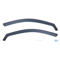 ΖΕΥΓΑΡΙ ΜΠΡΟΣΤΙΝΟΙ ΑΝΕΜΟΘΡΑΥΣΤΕΣ ΓΙΑ CITROEN C3 AIRCROSS 5D 2017+ ΑΠΟ ΕΥΚΑΜΠΤΟ ΧΥΤΟ ΑΚΡΥΛΙΚΟ ΓΥΑΛΙ (CAST ACRYLIC GLASS) DGA - 2 ΤΕΜ. ΖΕΥΓΑΡΙ ΜΠΡΟΣΤΙΝΟΙ ΑΝΕΜΟΘΡΑΥΣΤΕΣ ΓΙΑ CITROEN C3 AIRCROSS 5D 2017+ ΑΠΟ ΕΥΚΑΜΠΤΟ ΧΥΤΟ ΑΚΡΥΛΙΚΟ ΓΥΑΛΙ (CAST ACRYLIC GLASS) DGA - 2 ΤΕΜ.