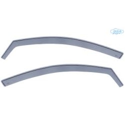 ΖΕΥΓΑΡΙ ΜΠΡΟΣΤΙΝΟΙ ΑΝΕΜΟΘΡΑΥΣΤΕΣ ΓΙΑ KIA RIO 5D 04/2017+ ΑΠΟ ΕΥΚΑΜΠΤΟ ΧΥΤΟ ΑΚΡΥΛΙΚΟ ΓΥΑΛΙ (CAST ACRYLIC GLASS) DGA - 2 ΤΕΜ ΖΕΥΓΑΡΙ ΜΠΡΟΣΤΙΝΟΙ ΑΝΕΜΟΘΡΑΥΣΤΕΣ ΓΙΑ KIA RIO 5D 04/2017+ ΑΠΟ ΕΥΚΑΜΠΤΟ ΧΥΤΟ ΑΚΡΥΛΙΚΟ ΓΥΑΛΙ (CAST ACRYLIC GLASS) DGA - 2 ΤΕΜ