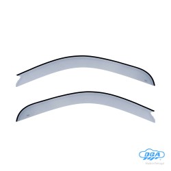 ΖΕΥΓΑΡΙ ΜΠΡΟΣΤΙΝΟΙ ΑΝΕΜΟΘΡΑΥΣΤΕΣ ΓΙΑ TOYOTA RAV4 3D 2000+ ΑΠΟ ΕΥΚΑΜΠΤΟ ΧΥΤΟ ΑΚΡΥΛΙΚΟ ΓΥΑΛΙ (CAST ACRYLIC GLASS) DGA - 2 ΤΕΜ. ΖΕΥΓΑΡΙ ΜΠΡΟΣΤΙΝΟΙ ΑΝΕΜΟΘΡΑΥΣΤΕΣ ΓΙΑ TOYOTA RAV4 3D 2000+ ΑΠΟ ΕΥΚΑΜΠΤΟ ΧΥΤΟ ΑΚΡΥΛΙΚΟ ΓΥΑΛΙ (CAST ACRYLIC GLASS) DGA - 2 ΤΕΜ.