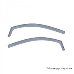 ΖΕΥΓΑΡΙ ΜΠΡΟΣΤΙΝΟΙ ΑΝΕΜΟΘΡΑΥΣΤΕΣ ΓΙΑ TOYOTA IQ 3D 2009-2014 ΑΠΟ ΕΥΚΑΜΠΤΟ ΧΥΤΟ ΑΚΡΥΛΙΚΟ ΓΥΑΛΙ (CAST ACRYLIC GLASS) DGA - 2 ΤΕΜ. ΖΕΥΓΑΡΙ ΜΠΡΟΣΤΙΝΟΙ ΑΝΕΜΟΘΡΑΥΣΤΕΣ ΓΙΑ TOYOTA IQ 3D 2009-2014 ΑΠΟ ΕΥΚΑΜΠΤΟ ΧΥΤΟ ΑΚΡΥΛΙΚΟ ΓΥΑΛΙ (CAST ACRYLIC GLASS) DGA - 2 ΤΕΜ.