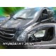 ΑΝΕΜΟΘΡΑΥΣΤΕΣ ΓΙΑ HYUNDAI H1 STAREX 4WD 4D 2007-2021 ΖΕΥΓΑΡΙ ΑΠΟ ΕΥΚΑΜΠΤΟ ΦΙΜΕ ΠΛΑΣΤΙΚΟ HEKO - 2 ΤΕΜ. ΑΝΕΜΟΘΡΑΥΣΤΕΣ ΓΙΑ HYUNDAI H1 STAREX 4WD 4D 2007-2021 ΖΕΥΓΑΡΙ ΑΠΟ ΕΥΚΑΜΠΤΟ ΦΙΜΕ ΠΛΑΣΤΙΚΟ HEKO - 2 ΤΕΜ.