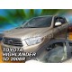 ΑΝΕΜΟΘΡΑΥΣΤΕΣ ΓΙΑ TOYOTA HIGHLANDER 5D 2007+ ΖΕΥΓΑΡΙ ΑΥΤΟΚΙΝΗΤΟΥ ΑΠΟ ΕΥΚΑΜΠΤΟ ΦΙΜΕ ΠΛΑΣΤΙΚΟ HEKO - 2 ΤΕΜ. ΑΝΕΜΟΘΡΑΥΣΤΕΣ ΓΙΑ TOYOTA HIGHLANDER 5D 2007+ ΖΕΥΓΑΡΙ ΑΥΤΟΚΙΝΗΤΟΥ ΑΠΟ ΕΥΚΑΜΠΤΟ ΦΙΜΕ ΠΛΑΣΤΙΚΟ HEKO - 2 ΤΕΜ.