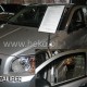 ΑΝΕΜΟΘΡΑΥΣΤΕΣ ΓΙΑ DODGE CALIBER 5D 2006-2011 ΖΕΥΓΑΡΙ ΑΠΟ ΕΥΚΑΜΠΤΟ ΦΙΜΕ ΠΛΑΣΤΙΚΟ HEKO - 2 ΤΕΜ. ΑΝΕΜΟΘΡΑΥΣΤΕΣ ΓΙΑ DODGE CALIBER 5D 2006-2011 ΖΕΥΓΑΡΙ ΑΠΟ ΕΥΚΑΜΠΤΟ ΦΙΜΕ ΠΛΑΣΤΙΚΟ HEKO - 2 ΤΕΜ.