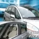 ΑΝΕΜΟΘΡΑΥΣΤΕΣ ΓΙΑ CITROEN C4 PICASSO MK1 5D 2006-2013 ΖΕΥΓΑΡΙ ΑΠΟ ΕΥΚΑΜΠΤΟ ΦΙΜΕ ΠΛΑΣΤΙΚΟ HEKO - 2 ΤΕΜ. ΑΝΕΜΟΘΡΑΥΣΤΕΣ ΓΙΑ CITROEN C4 PICASSO MK1 5D 2006-2013 ΖΕΥΓΑΡΙ ΑΠΟ ΕΥΚΑΜΠΤΟ ΦΙΜΕ ΠΛΑΣΤΙΚΟ HEKO - 2 ΤΕΜ.