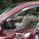 ΑΝΕΜΟΘΡΑΥΣΤΕΣ ΓΙΑ BRILLIANCE BS6 4D 2000-2010 ΖΕΥΓΑΡΙ ΑΠΟ ΕΥΚΑΜΠΤΟ ΦΙΜΕ ΠΛΑΣΤΙΚΟ HEKO - 2 ΤΕΜ. ΑΝΕΜΟΘΡΑΥΣΤΕΣ ΓΙΑ BRILLIANCE BS6 4D 2000-2010 ΖΕΥΓΑΡΙ ΑΠΟ ΕΥΚΑΜΠΤΟ ΦΙΜΕ ΠΛΑΣΤΙΚΟ HEKO - 2 ΤΕΜ.