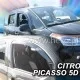 ΑΝΕΜΟΘΡΑΥΣΤΕΣ ΓΙΑ CITROEN C3 PICASSO 5D 2009-2017 ΖΕΥΓΑΡΙ ΑΠΟ ΕΥΚΑΜΠΤΟ ΦΙΜΕ ΠΛΑΣΤΙΚΟ HEKO - 2 ΤΕΜ. ΑΝΕΜΟΘΡΑΥΣΤΕΣ ΓΙΑ CITROEN C3 PICASSO 5D 2009-2017 ΖΕΥΓΑΡΙ ΑΠΟ ΕΥΚΑΜΠΤΟ ΦΙΜΕ ΠΛΑΣΤΙΚΟ HEKO - 2 ΤΕΜ.