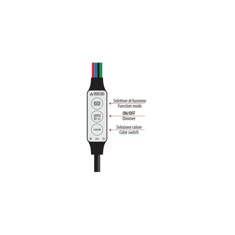 ΒΑΣΗ ΦΩΤΙΖΟΜΕΝΗ ΑΡΩΜΑΤΙΚΟΥ KING RGB LED ΜΕ ΚΑΛΩΔΙΟ ΦΟΡΤΙΣΗΣ USB 5V/140cm (ΜΟΝΟ ΓΙΑ L3523.8 ΓΙΑΣΕΜΙ) LAMPA - 1 ΤΕΜ. ΒΑΣΗ ΦΩΤΙΖΟΜΕΝΗ ΑΡΩΜΑΤΙΚΟΥ KING RGB LED ΜΕ ΚΑΛΩΔΙΟ ΦΟΡΤΙΣΗΣ USB 5V/140cm (ΜΟΝΟ ΓΙΑ L3523.8 ΓΙΑΣΕΜΙ) LAMPA - 1 ΤΕΜ.