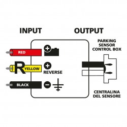 ΑΝΤΙΣΤΑΣΗ-CONTROLLER CAN-BUS 12V 3Α ΓΙΑ ΣΥΣΤΗΜΑ ΠΑΡΚΑΡΙΣΜΑΤΟΣ ΑΝΤΙΣΤΑΣΗ-CONTROLLER CAN-BUS 12V 3Α ΓΙΑ ΣΥΣΤΗΜΑ ΠΑΡΚΑΡΙΣΜΑΤΟΣ