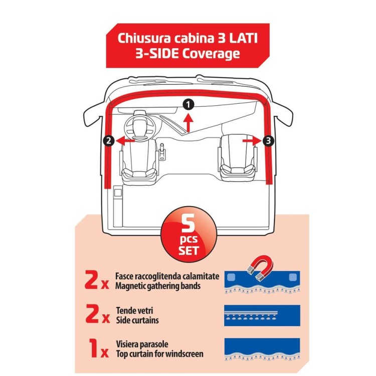 ΚΟΥΡΤΙΝΕΣ ΝΤΑΛΙΚΑΣ LUXURY SMART ΚΟΚΚΙΝΟ/ΜΑΥΡΟ ΣΕΤ LAMPA - 5 ΤΕΜ. ΚΟΥΡΤΙΝΕΣ ΝΤΑΛΙΚΑΣ LUXURY SMART ΚΟΚΚΙΝΟ/ΜΑΥΡΟ ΣΕΤ LAMPA - 5 ΤΕΜ.