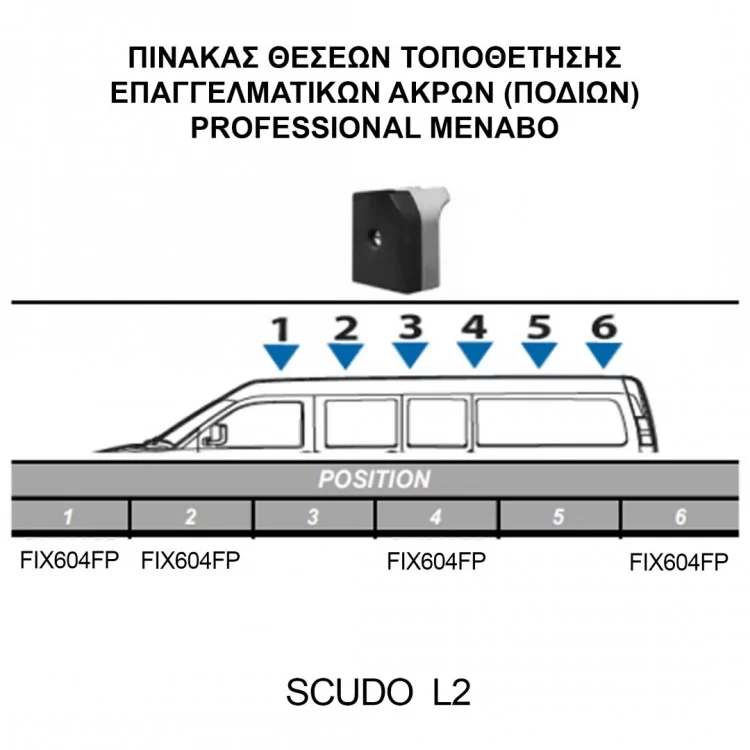 ΚΙΤ ΜΠΑΡΕΣ ΓΙΑ FIAT SCUDO L1+L2 2007-2016 ΜΕ ΕΠΑΓΓΕΛΜΑΤΙΚΕΣ ΜΠΑΡΕΣ ΑΛΟΥΜΙΝΙΟΥ MENABO (8440/MB X 4 - FIX604FP X 4) ΚΙΤ ΜΠΑΡΕΣ ΓΙΑ FIAT SCUDO L1+L2 2007-2016 ΜΕ ΕΠΑΓΓΕΛΜΑΤΙΚΕΣ ΜΠΑΡΕΣ ΑΛΟΥΜΙΝΙΟΥ MENABO (8440/MB X 4 - FIX604FP X 4)