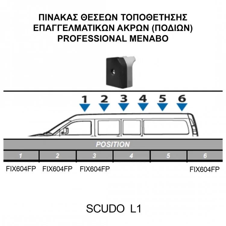 ΚΙΤ ΜΠΑΡΕΣ ΓΙΑ FIAT SCUDO L1+L2 2007-2016 ΜΕ ΕΠΑΓΓΕΛΜΑΤΙΚΕΣ ΜΠΑΡΕΣ ΑΛΟΥΜΙΝΙΟΥ MENABO (8440/MB X 4 - FIX604FP X 4) ΚΙΤ ΜΠΑΡΕΣ ΓΙΑ FIAT SCUDO L1+L2 2007-2016 ΜΕ ΕΠΑΓΓΕΛΜΑΤΙΚΕΣ ΜΠΑΡΕΣ ΑΛΟΥΜΙΝΙΟΥ MENABO (8440/MB X 4 - FIX604FP X 4)