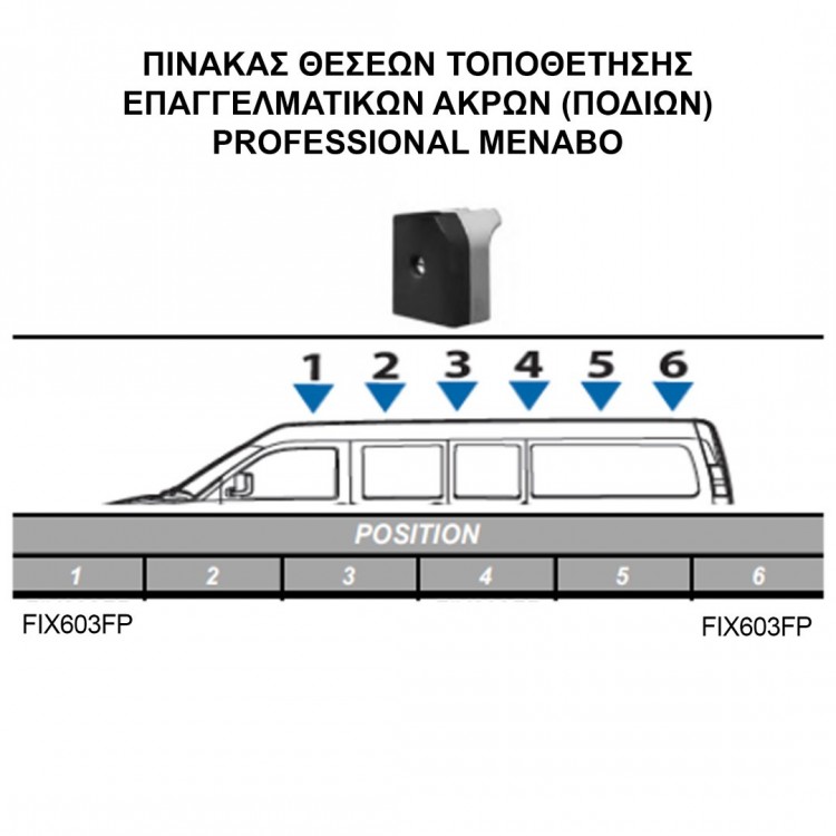 ΚΙΤ ΜΠΑΡΕΣ ΓΙΑ FORD TOURNEO COURIER / TRANSIT COURIER 2013+ ΜΕ ΕΠΑΓΓΕΛΜΑΤΙΚΕΣ ΜΠΑΡΕΣ ΑΛΟΥΜΙΝΙΟΥ MENABO (8430/MB X 2 - FIX603FP X 2)