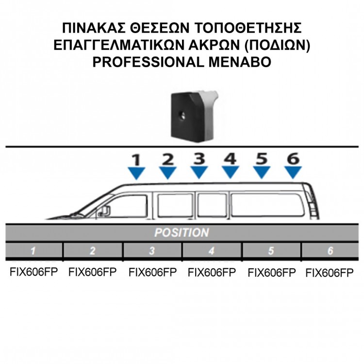 ΚΙΤ ΜΠΑΡΕΣ ΓΙΑ MERCEDES SPRINTER W906 2006+2018 ΜΕ ΕΠΑΓΓΕΛΜΑΤΙΚΕΣ ΜΠΑΡΕΣ ΑΛΟΥΜΙΝΙΟΥ MENABO (8450 X 6 - FIX606FP X 6)