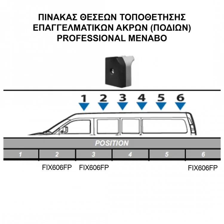 ΚΙΤ ΜΠΑΡΕΣ ΓΙΑ NISSAN INTERSTAR H1/H2 1997-2010 ΜΕ ΕΠΑΓΓΕΛΜΑΤΙΚΕΣ ΜΠΑΡΕΣ ΑΛΟΥΜΙΝΙΟΥ MENABO (8450/MB X 3 - FIX606FP X 3) ΚΙΤ ΜΠΑΡΕΣ ΓΙΑ NISSAN INTERSTAR H1/H2 1997-2010 ΜΕ ΕΠΑΓΓΕΛΜΑΤΙΚΕΣ ΜΠΑΡΕΣ ΑΛΟΥΜΙΝΙΟΥ MENABO (8450/MB X 3 - FIX606FP X 3)