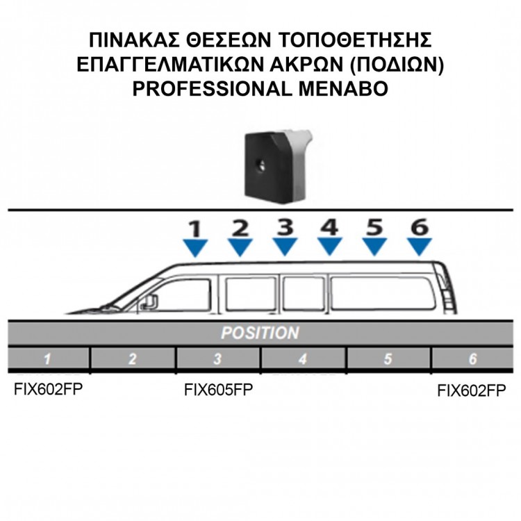 ΚΙΤ ΜΠΑΡΕΣ ΓΙΑ OPEL COMBO D CARGO L1, L2 2012-2018 ΜΕ ΕΠΑΓΓΕΛΜΑΤΙΚΕΣ ΜΠΑΡΕΣ ΑΛΟΥΜΙΝΙΟΥ MENABO (8430/MB X 3 - FIX602FP X 2 - FIX605FP X 1)