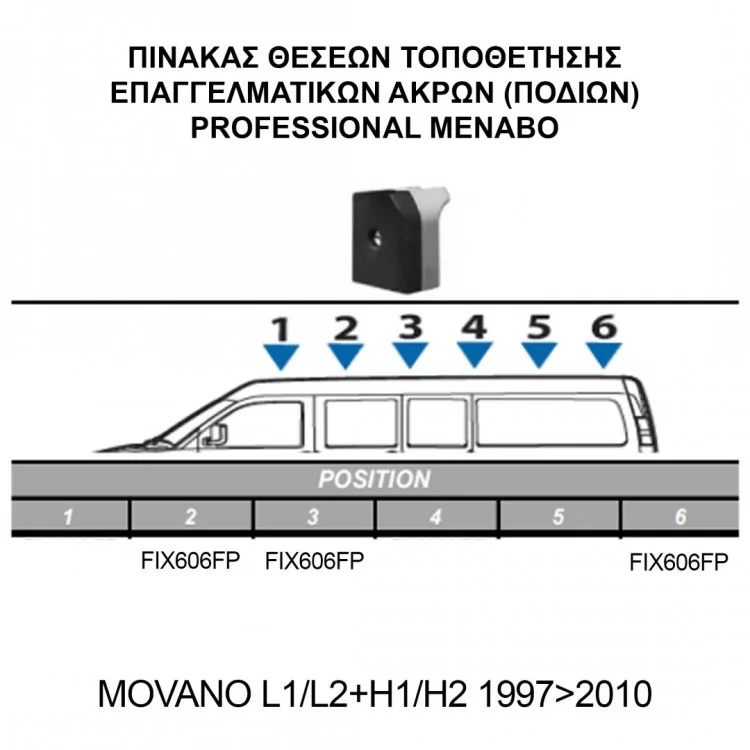 ΚΙΤ ΜΠΑΡΕΣ ΓΙΑ OPEL MOVANO L1/L2+H1/H2 1997+2010+ ΜΕ ΕΠΑΓΓΕΛΜΑΤΙΚΕΣ ΜΠΑΡΕΣ ΑΛΟΥΜΙΝΙΟΥ MENABO (8450/MB X 3 - FIX606FP X 3) ΚΙΤ ΜΠΑΡΕΣ ΓΙΑ OPEL MOVANO L1/L2+H1/H2 1997+2010+ ΜΕ ΕΠΑΓΓΕΛΜΑΤΙΚΕΣ ΜΠΑΡΕΣ ΑΛΟΥΜΙΝΙΟΥ MENABO (8450/MB X 3 - FIX606FP X 3)