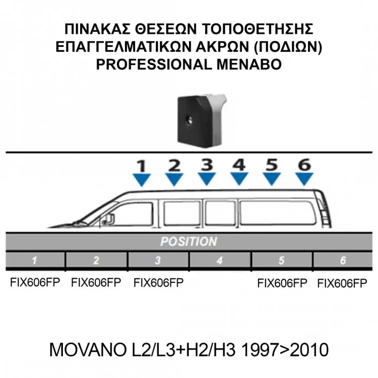 ΚΙΤ ΜΠΑΡΕΣ ΓΙΑ OPEL MOVANO L2/L3+H2/H3 1997+2010+ ΜΕ ΕΠΑΓΓΕΛΜΑΤΙΚΕΣ ΜΠΑΡΕΣ ΑΛΟΥΜΙΝΙΟΥ MENABO (8450/MB X 5 - FIX606FP X 5) ΚΙΤ ΜΠΑΡΕΣ ΓΙΑ OPEL MOVANO L2/L3+H2/H3 1997+2010+ ΜΕ ΕΠΑΓΓΕΛΜΑΤΙΚΕΣ ΜΠΑΡΕΣ ΑΛΟΥΜΙΝΙΟΥ MENABO (8450/MB X 5 - FIX606FP X 5)