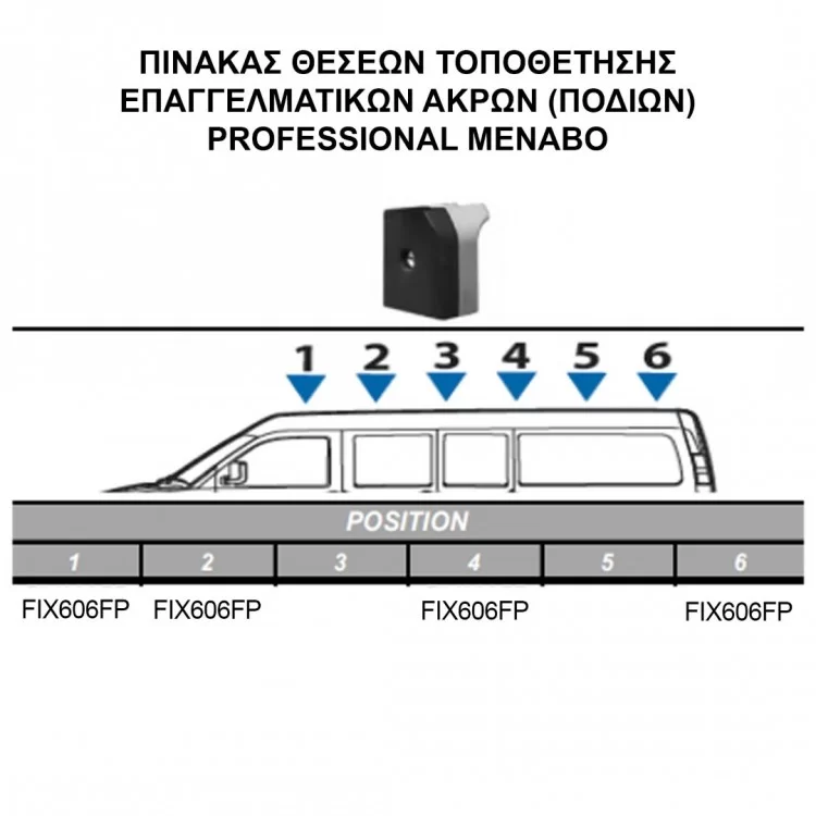 ΚΙΤ ΜΠΑΡΕΣ ΓΙΑ OPEL VIVARO B L1/L2 2014-2018 ΜΕ ΕΠΑΓΓΕΛΜΑΤΙΚΕΣ ΜΠΑΡΕΣ ΑΛΟΥΜΙΝΙΟΥ MENABO (8450/MB X 4 - FIX606FP X 4) ΚΙΤ ΜΠΑΡΕΣ ΓΙΑ OPEL VIVARO B L1/L2 2014-2018 ΜΕ ΕΠΑΓΓΕΛΜΑΤΙΚΕΣ ΜΠΑΡΕΣ ΑΛΟΥΜΙΝΙΟΥ MENABO (8450/MB X 4 - FIX606FP X 4)