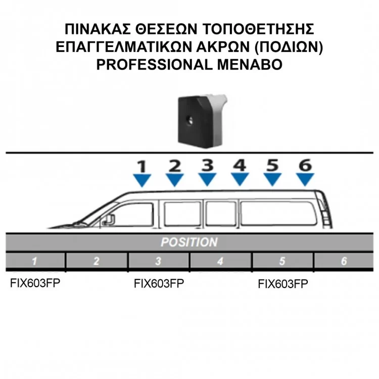 ΚΙΤ ΜΠΑΡΕΣ ΓΙΑ TOYOTA PROACE 2016+ ΜΕ ΕΠΑΓΓΕΛΜΑΤΙΚΕΣ ΜΠΑΡΕΣ ΑΛΟΥΜΙΝΙΟΥ MENABO (8430/MB X 3 - FIX603FP X 3) ΚΙΤ ΜΠΑΡΕΣ ΓΙΑ TOYOTA PROACE 2016+ ΜΕ ΕΠΑΓΓΕΛΜΑΤΙΚΕΣ ΜΠΑΡΕΣ ΑΛΟΥΜΙΝΙΟΥ MENABO (8430/MB X 3 - FIX603FP X 3)