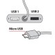 ΦΟΡΤΙΣΤΗΣ ΑΝΑΠΤΗΡΑ ΔΙΠΛΟΣ SLIM USB EVO ME ΚΑΛΩΔΙΟ 12/24V 2400mA ΦΟΡΤΙΣΤΗΣ ΑΝΑΠΤΗΡΑ ΔΙΠΛΟΣ SLIM USB EVO ME ΚΑΛΩΔΙΟ 12/24V 2400mA