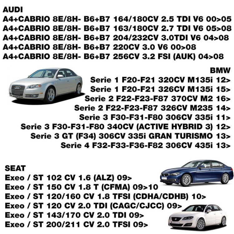 266X212X40 ΦΙΛΤΡΟ ΑΕΡΟΣ RACING